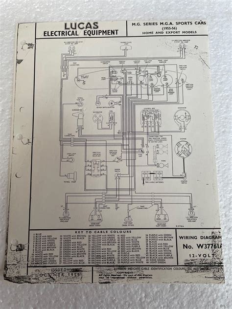 mga wiring diagram.